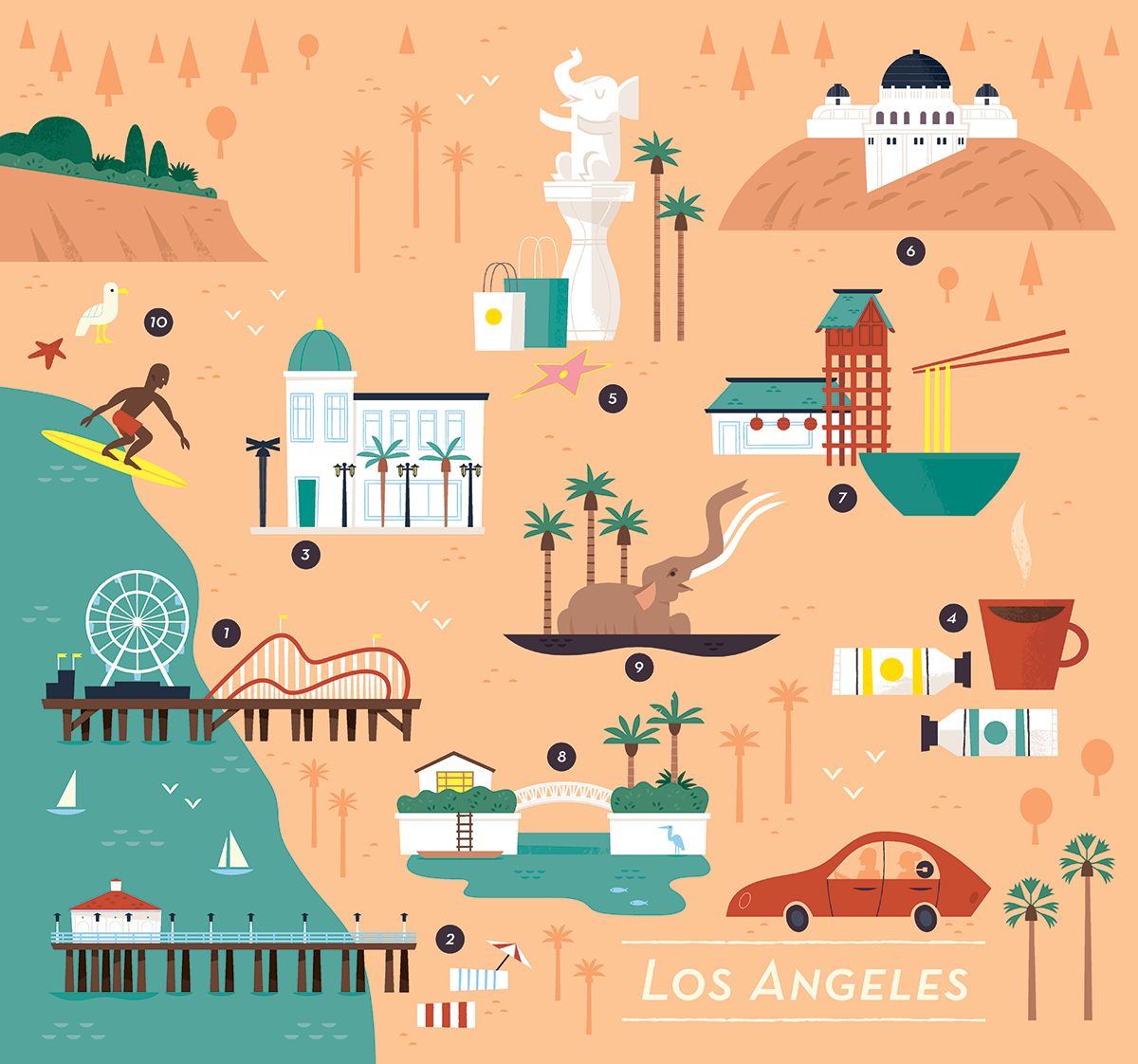 All the Best Places in LA for Kids