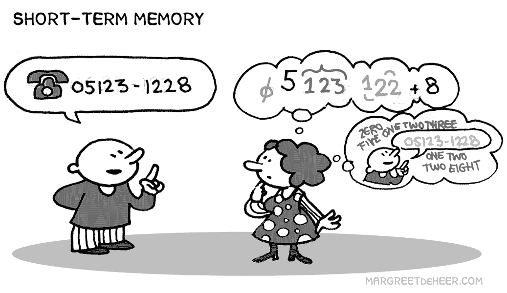 Cognitive load
