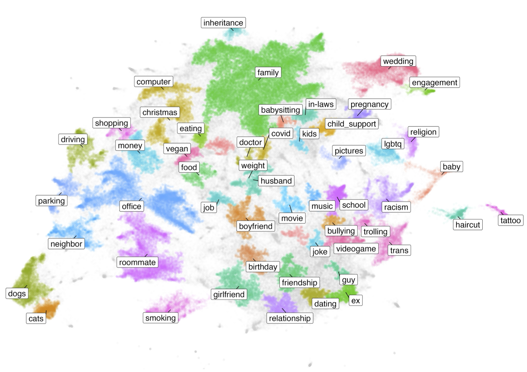 A large-scale investigation of everyday moral dilemmas