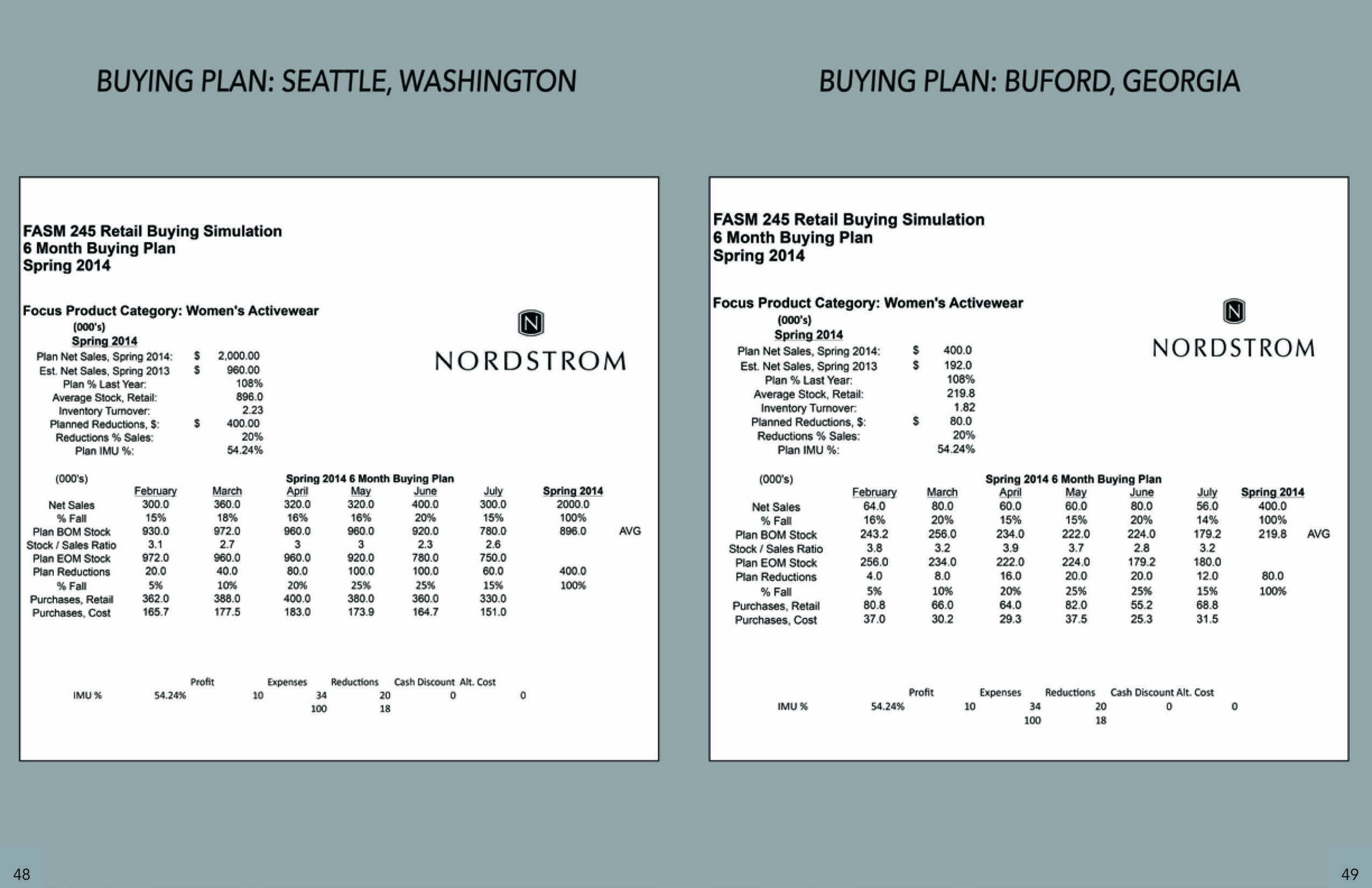 FINALNORDSTROMINDESIGN25.jpg