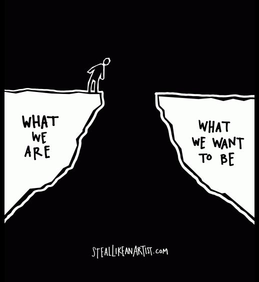 Who we are vs. what we want to be. Image courtesy austinkleon.com