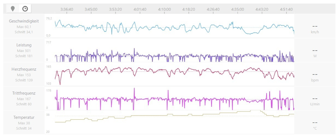Screenshot 2019-07-05 at 22.43.09.png