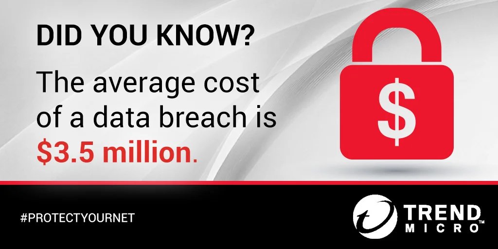 Social Campaign: #ProtectYourNet