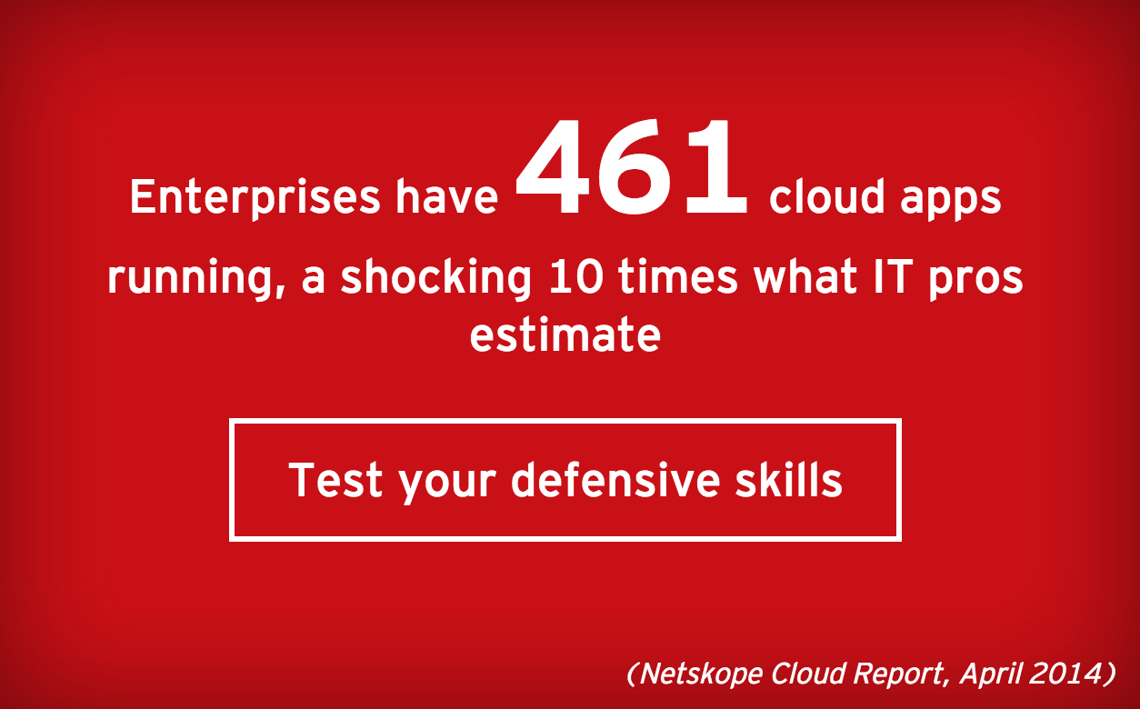 FIFA Women's World Cup