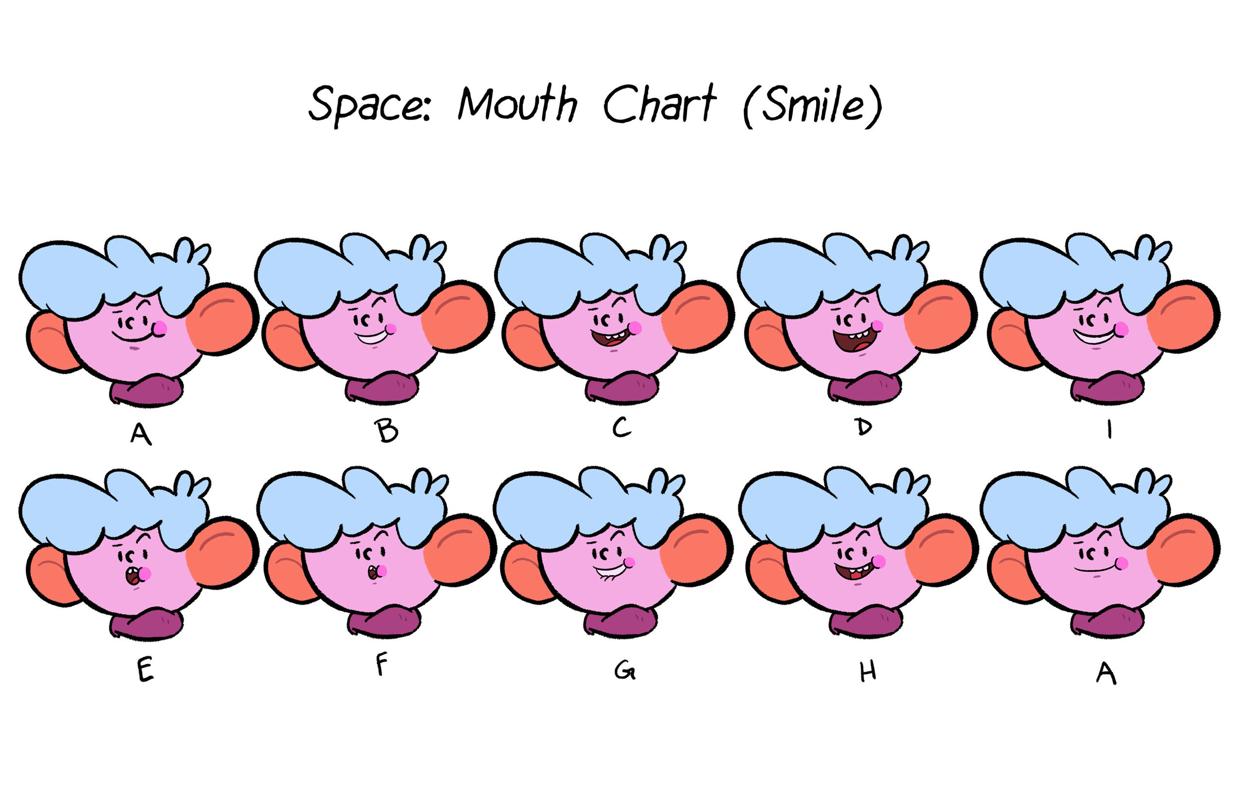 Space: Mouth Chart (Smile)