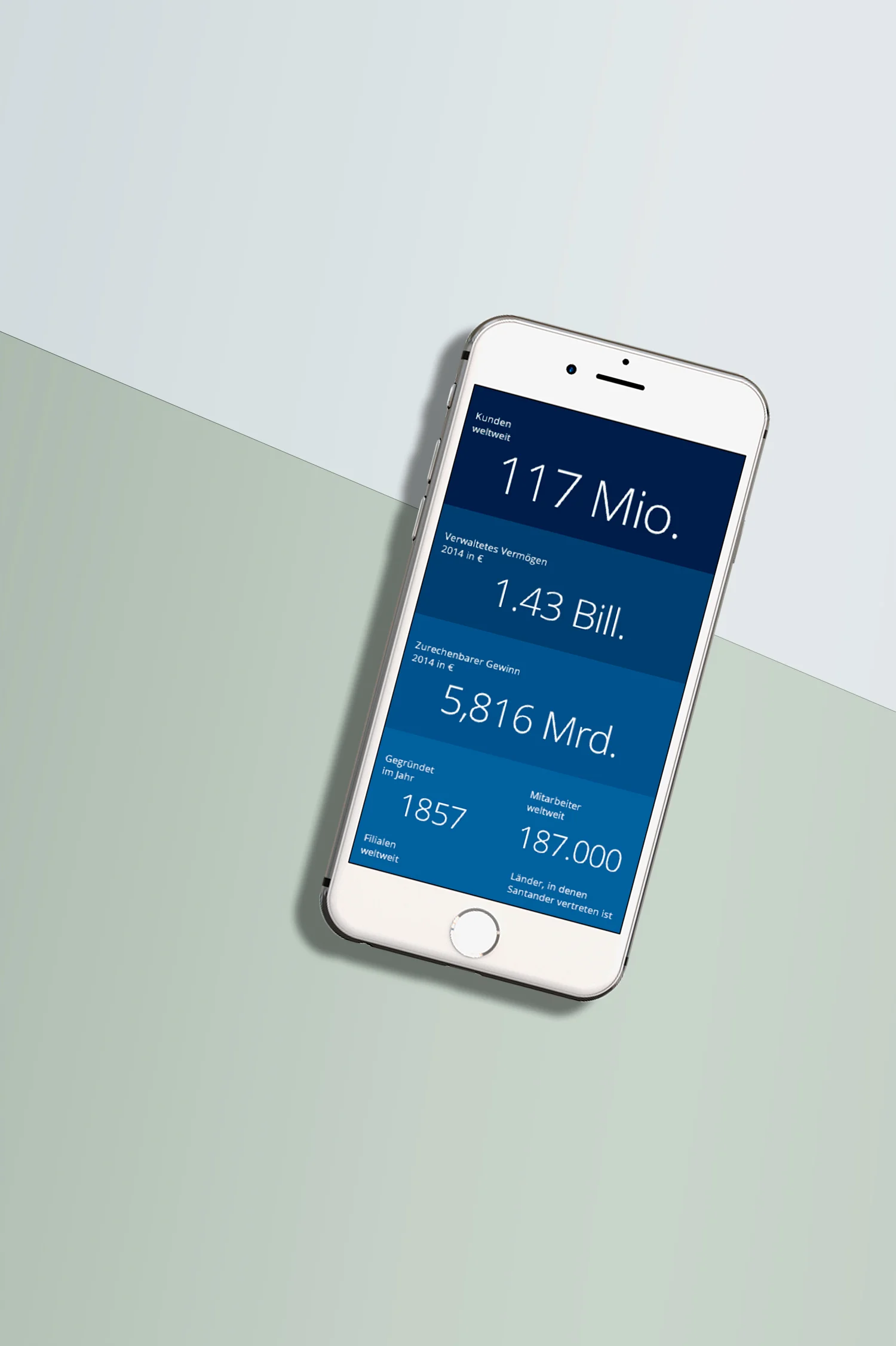 Santander Bank Karriere Website Onogrit Creative Studio