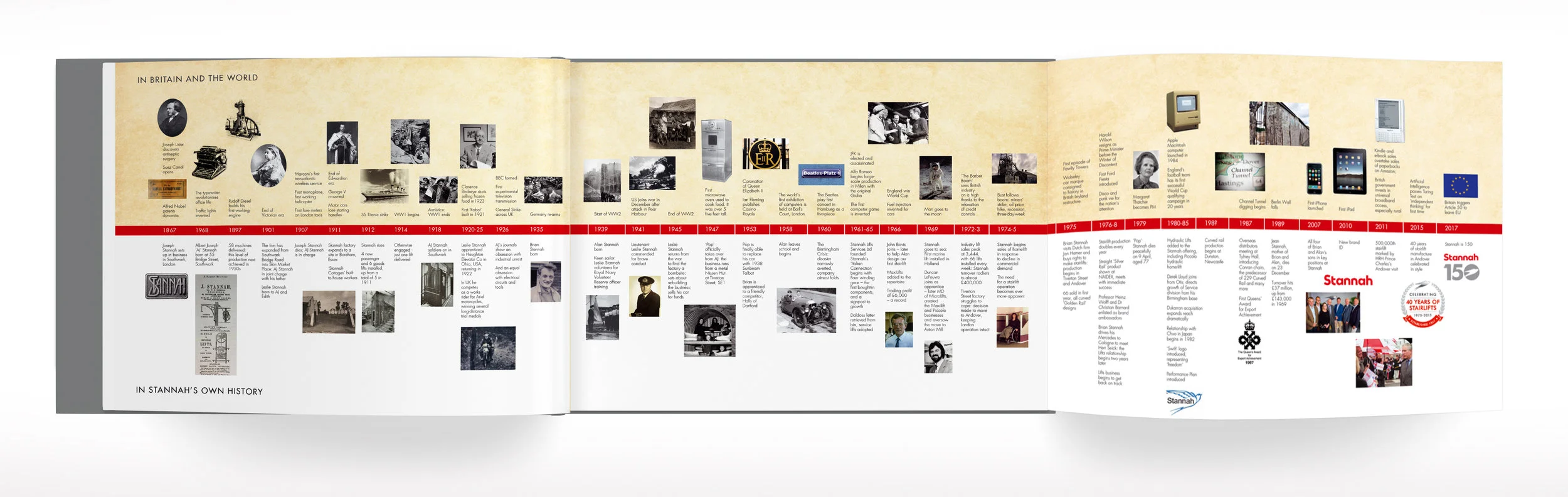 Stannah Time Line Horizontal_Book_Mockup_3.jpg