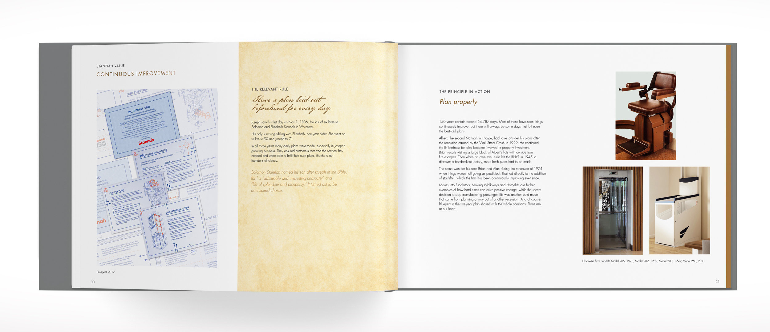 Stannah Horizontal_Book_Mockup_3 c.jpg