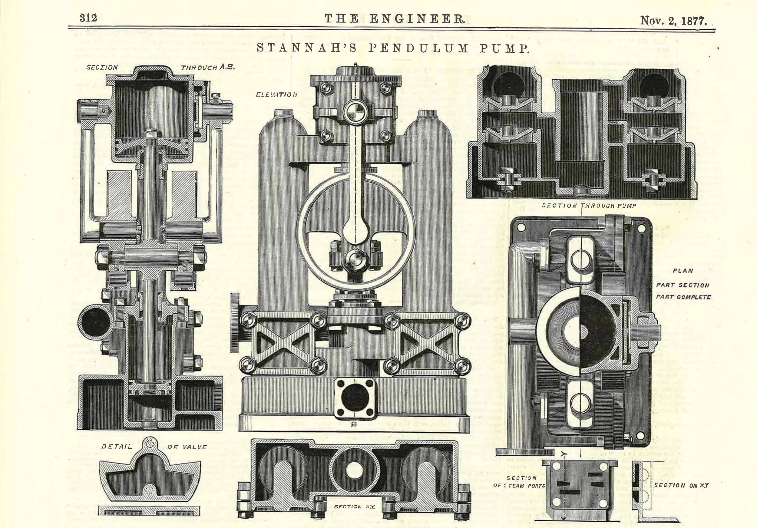 The Engineer Nov 2 1877 new.jpg