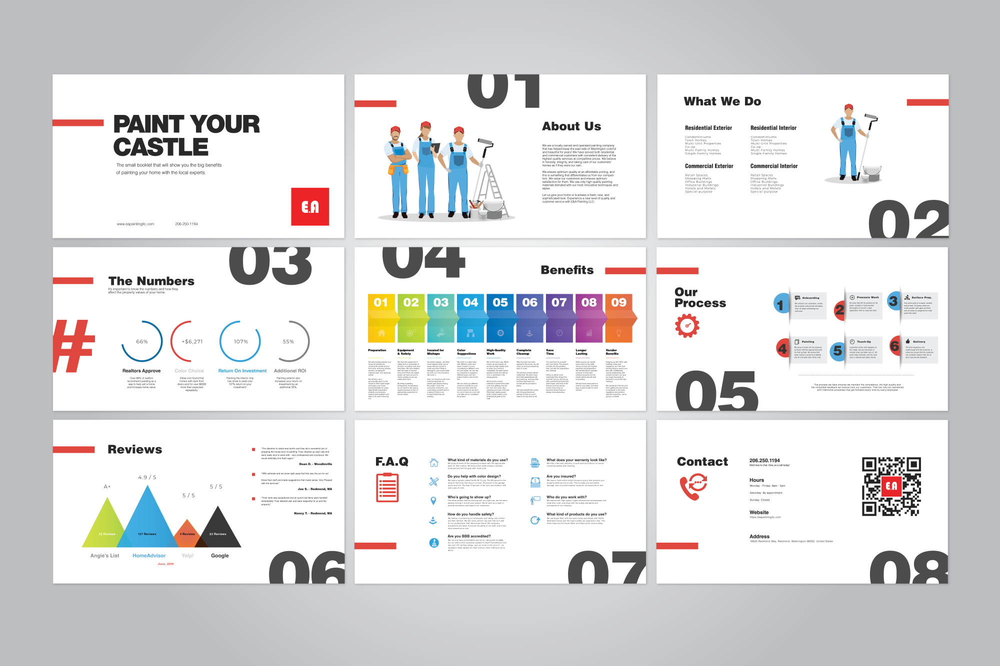 EA_Sales_Booklet-01.png
