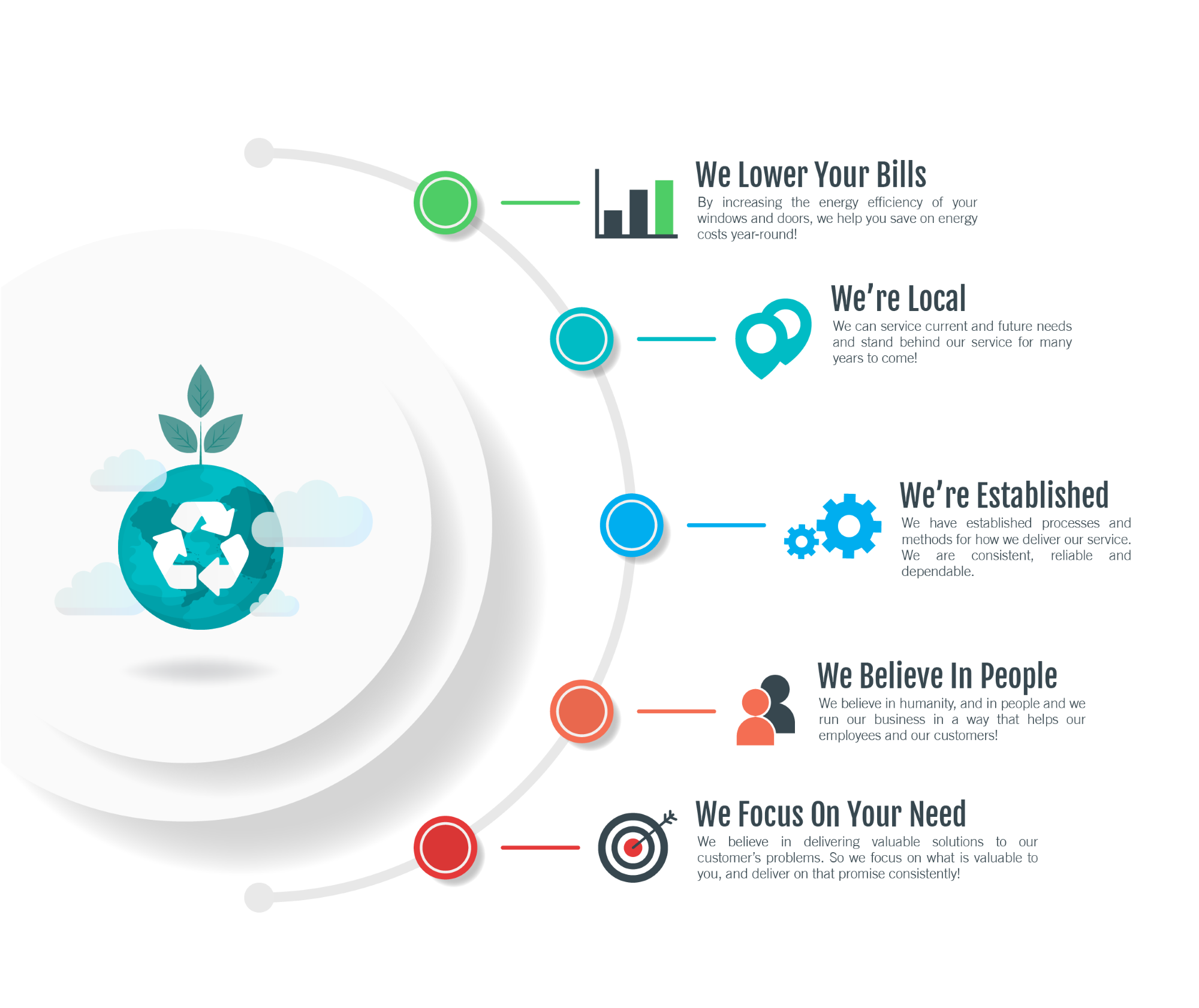 How We Help Infographic_Solid-01.png