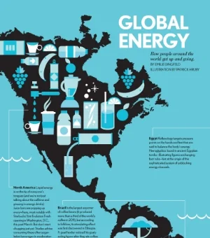 How do people around the world get energized? This infographic shows&nbsp;you.