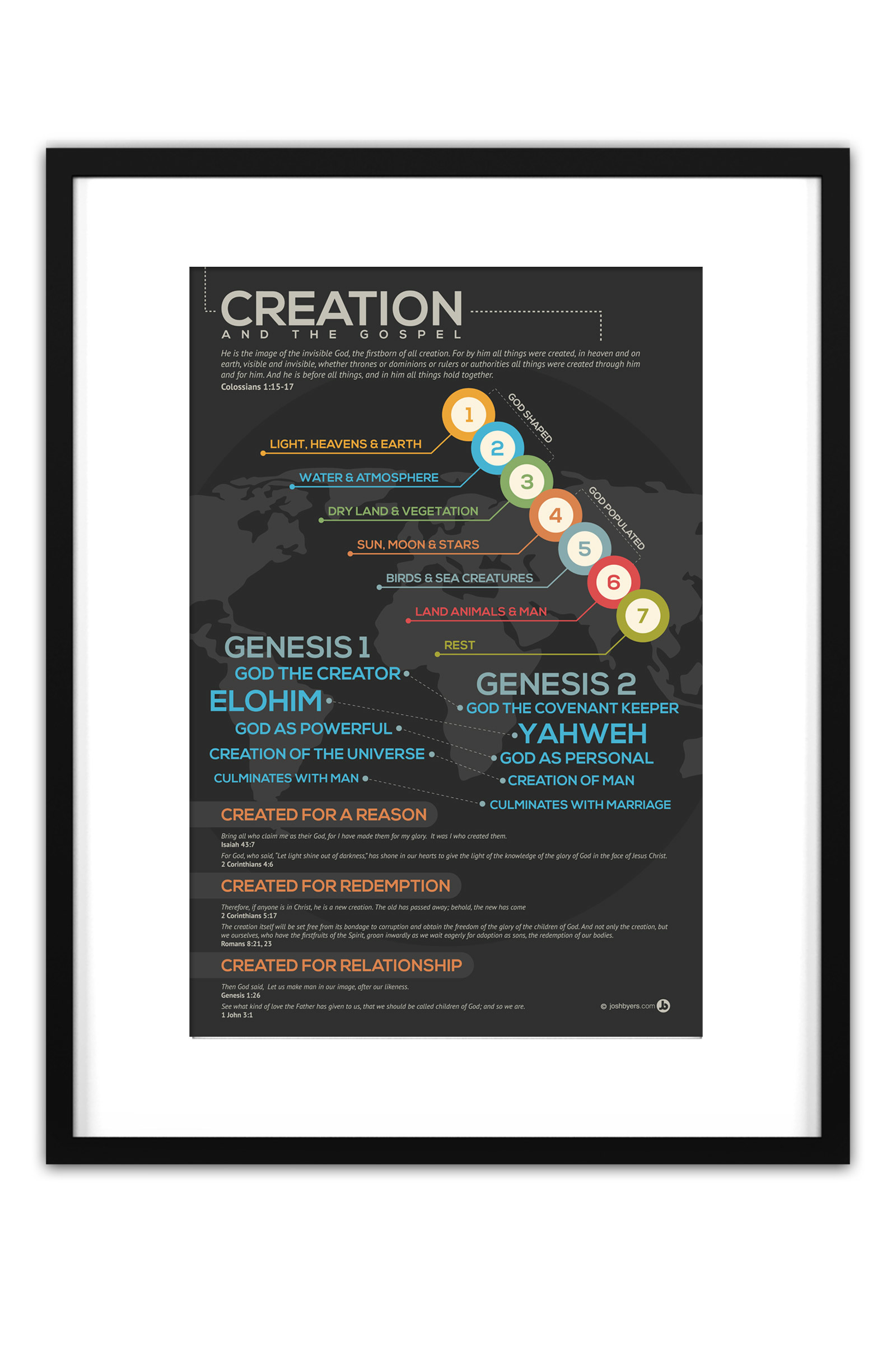 creation-sq-frame.jpg