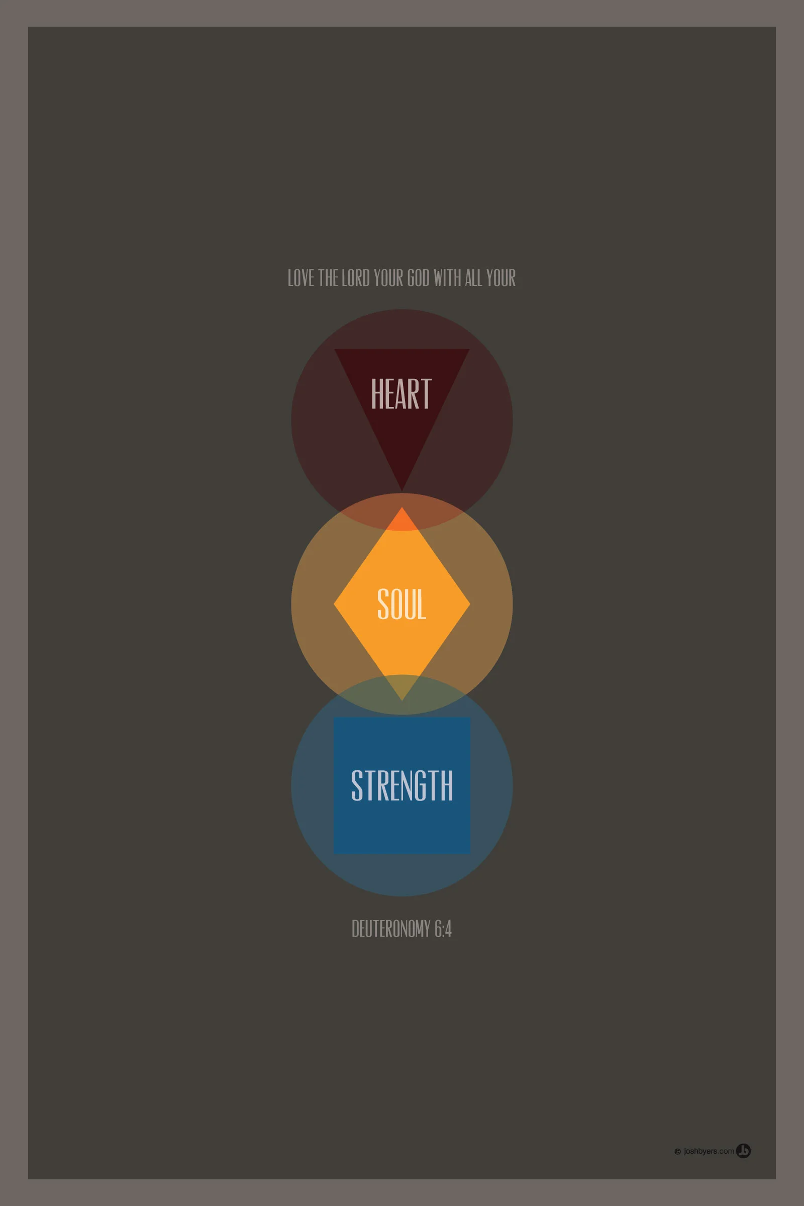 heart-soul-mind-poster.jpg