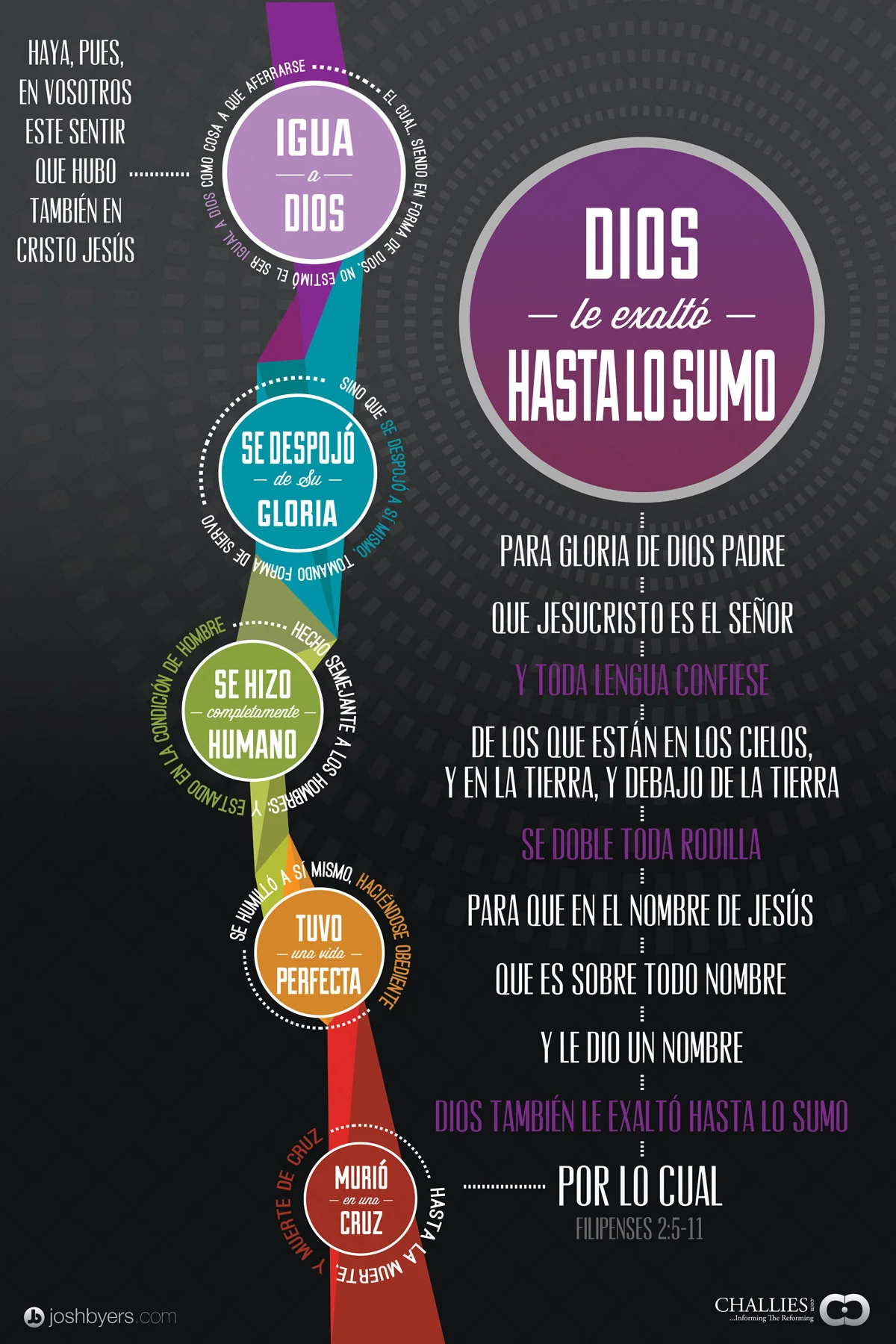 Humiliation-of-Christ_Spanish-web.jpg