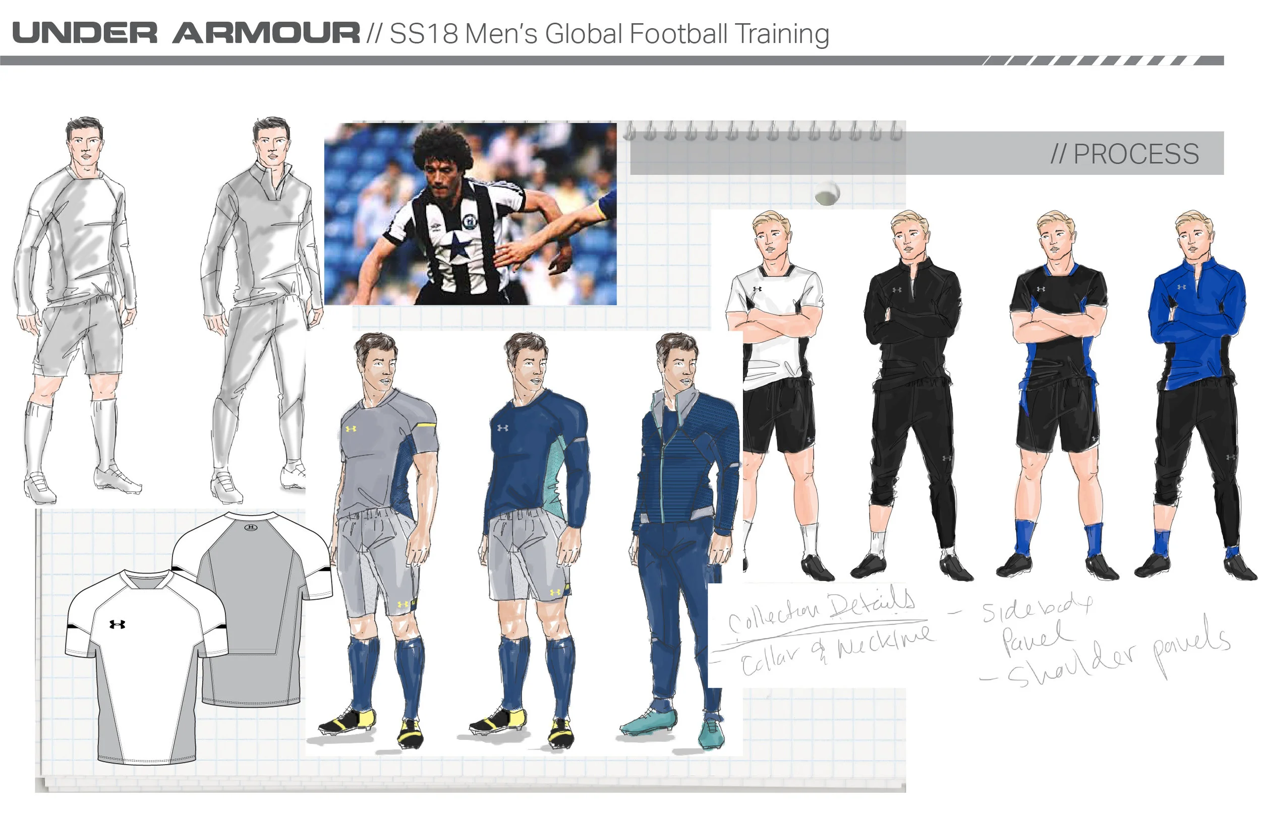 SS18_Under Armour Globalfootball_Work_Process.jpg