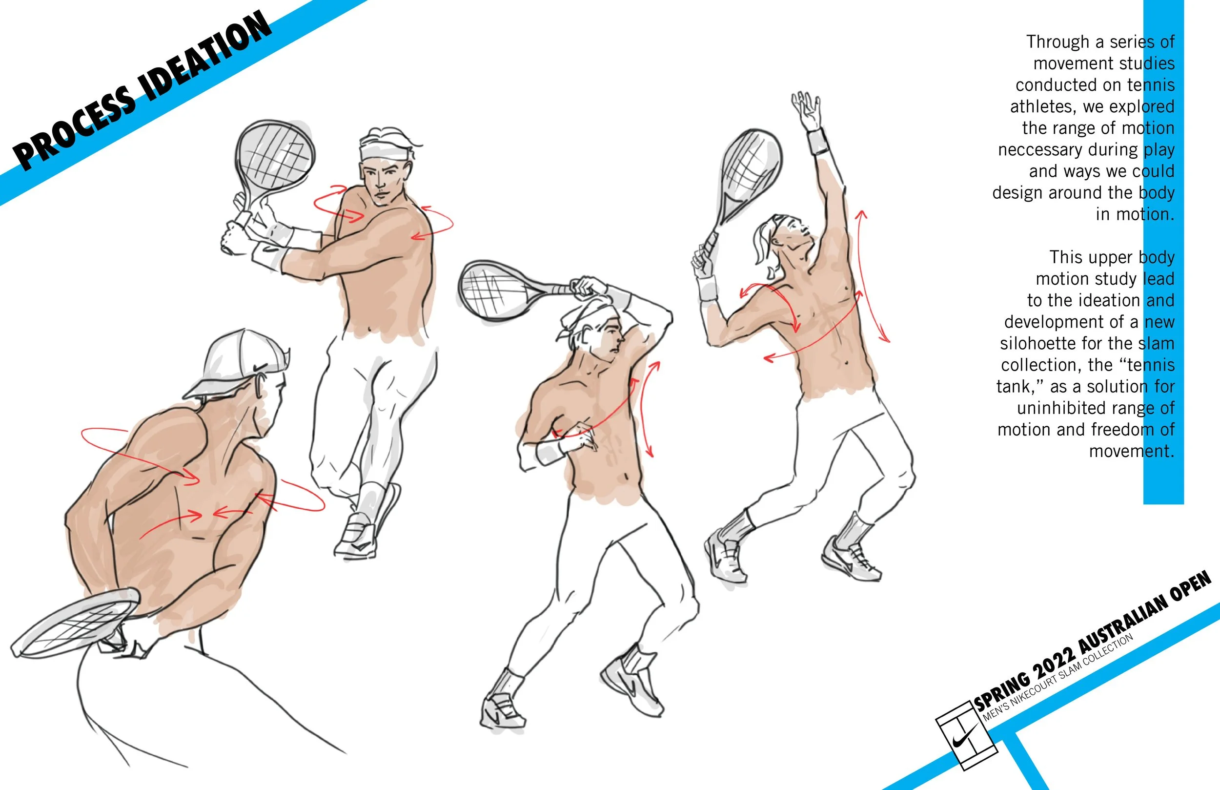 SP22 Australian Open6.jpg