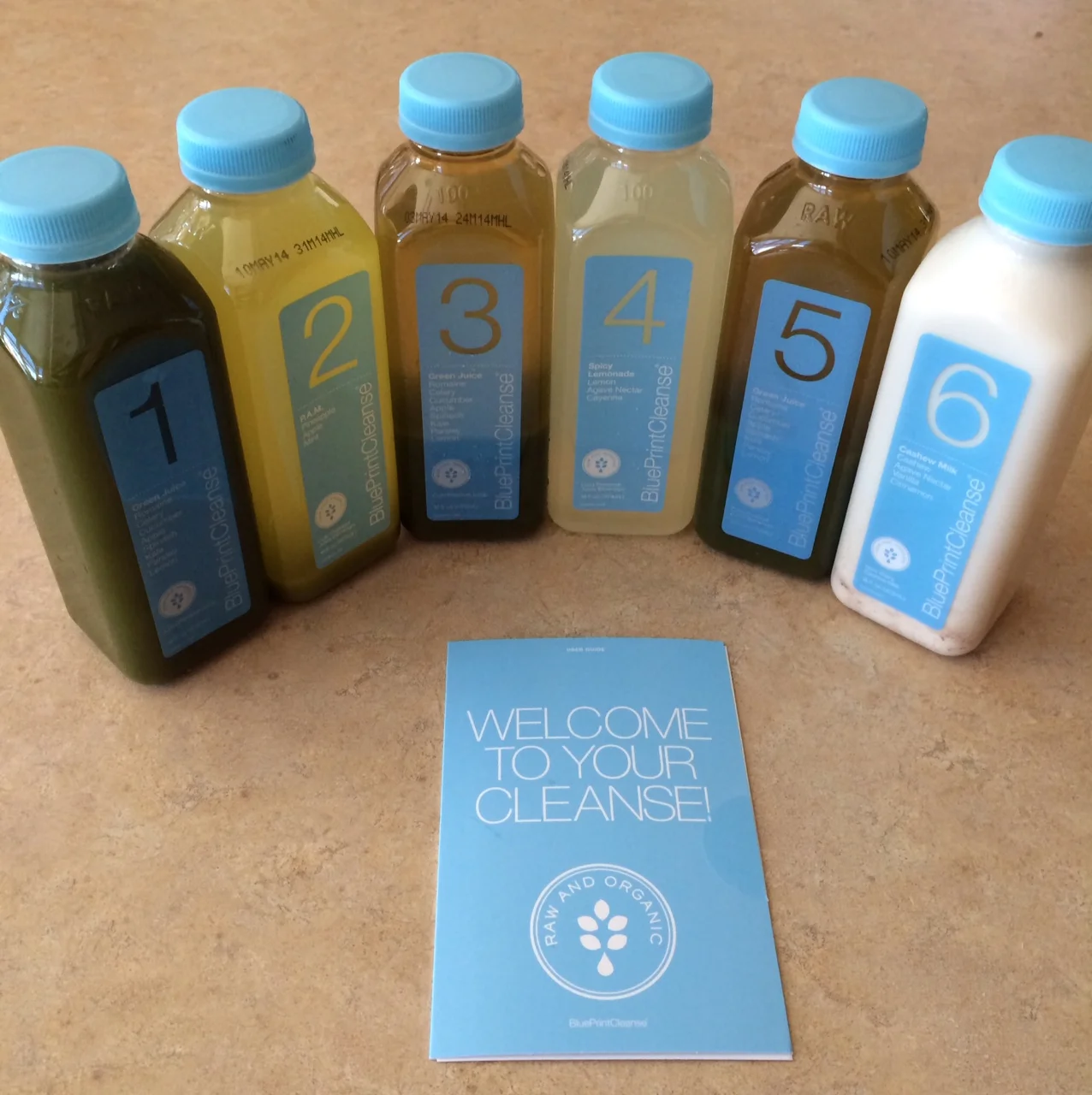 the blue print cleanse "foundation" level 2
