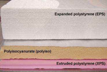 3 Primary Types of Foam Insulation