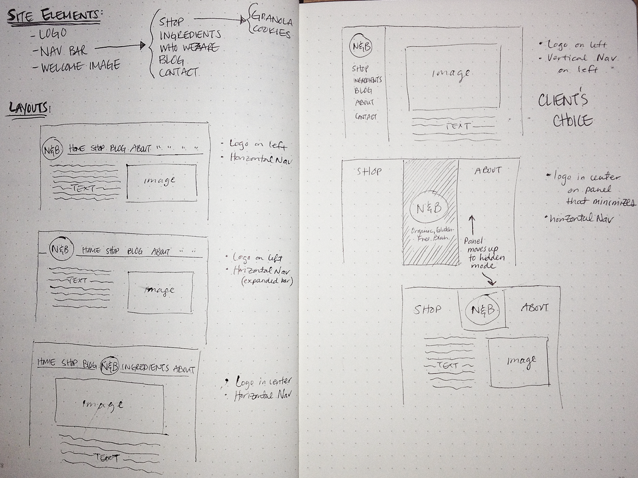 I sketched out various ways to lay out the information on the site. 