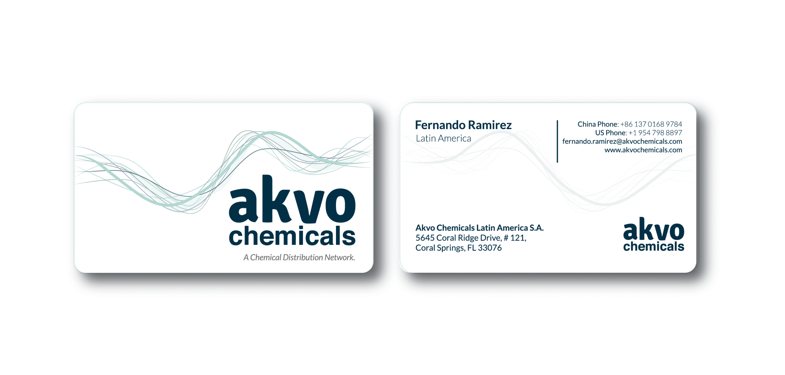 2013-11-14-AkvoSampleTestsCards-01.gif