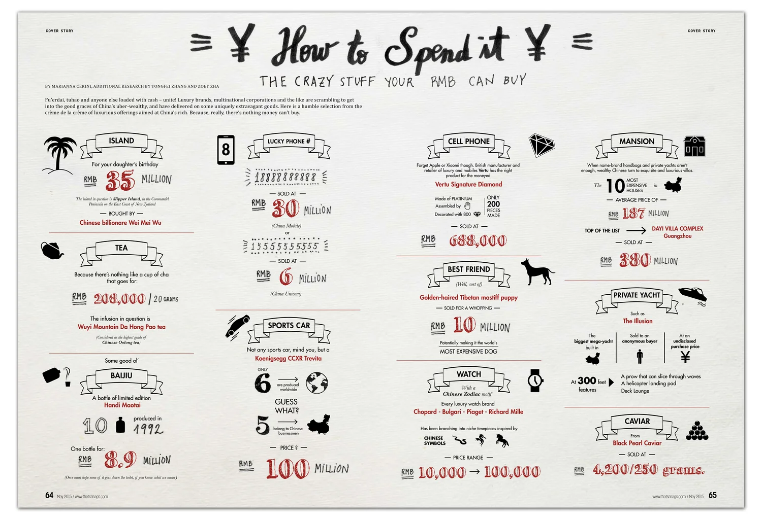 That's Shanghai cover story infographics