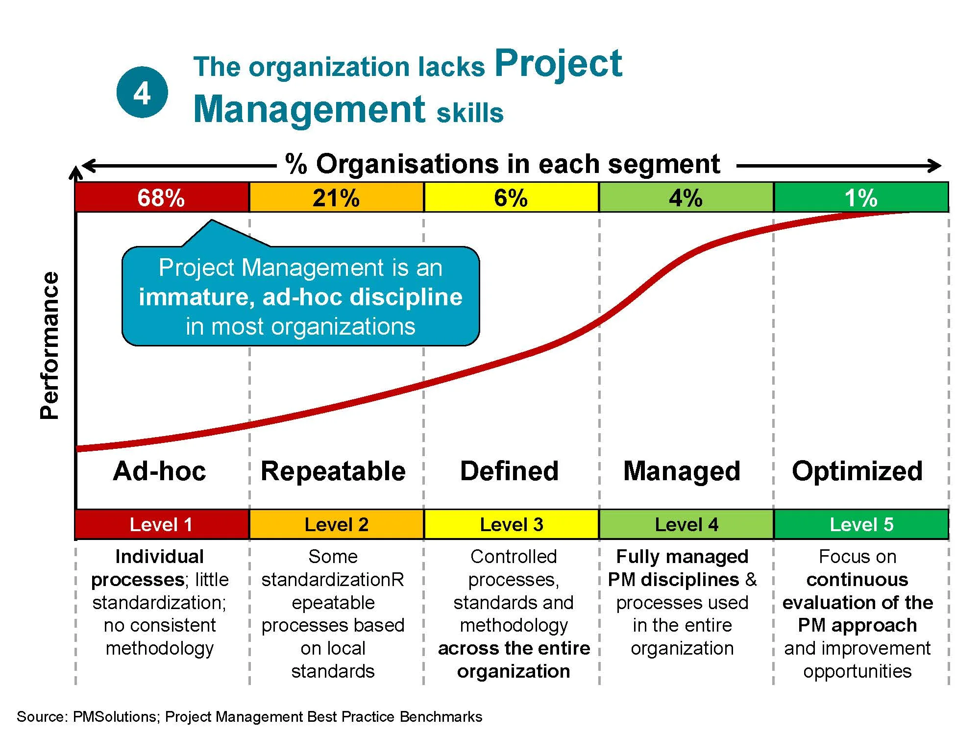 Strategy to Execution_20141021_Page_26.jpg