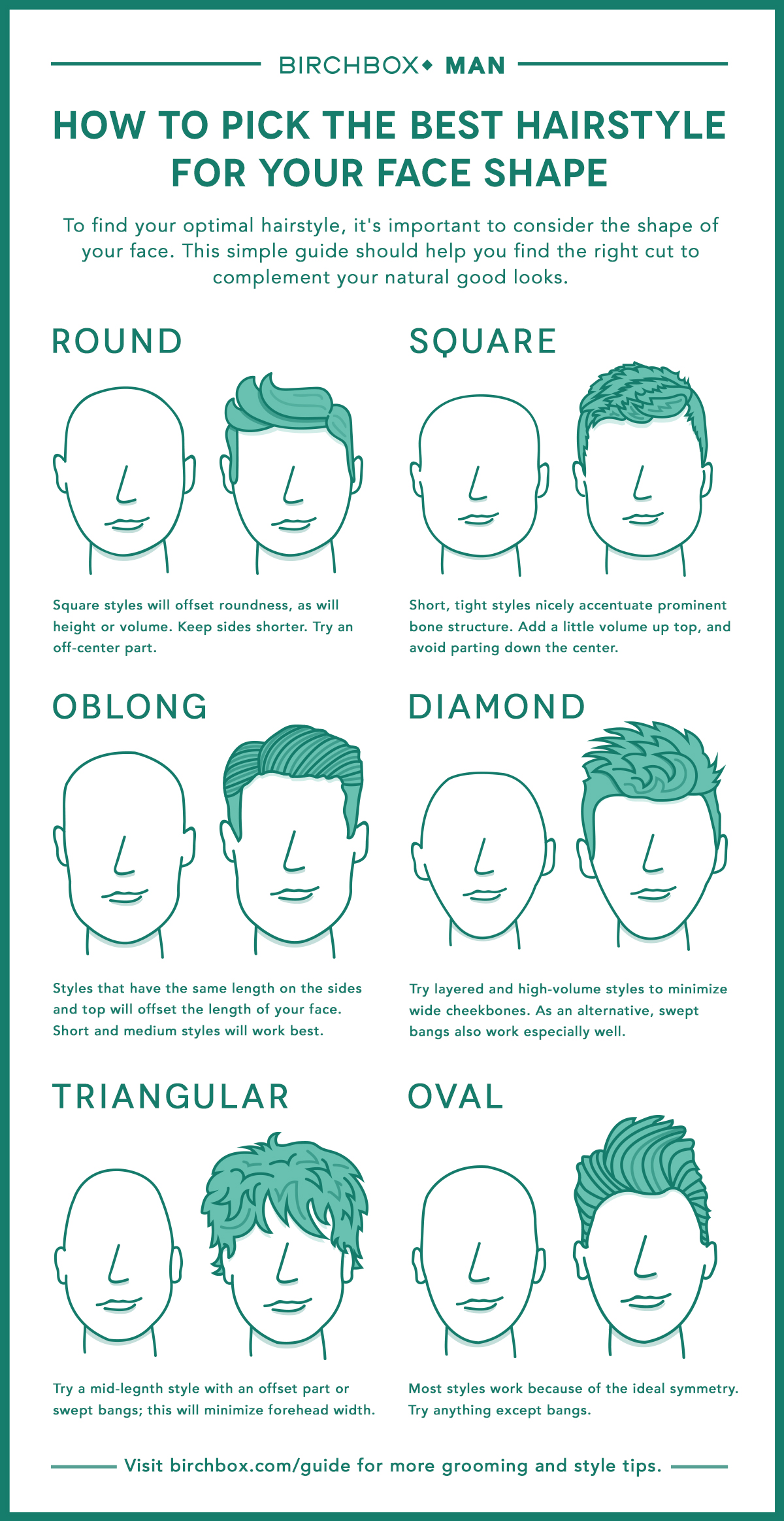 Birchbox_MensHairstyles_Layout_1200x2326.jpg