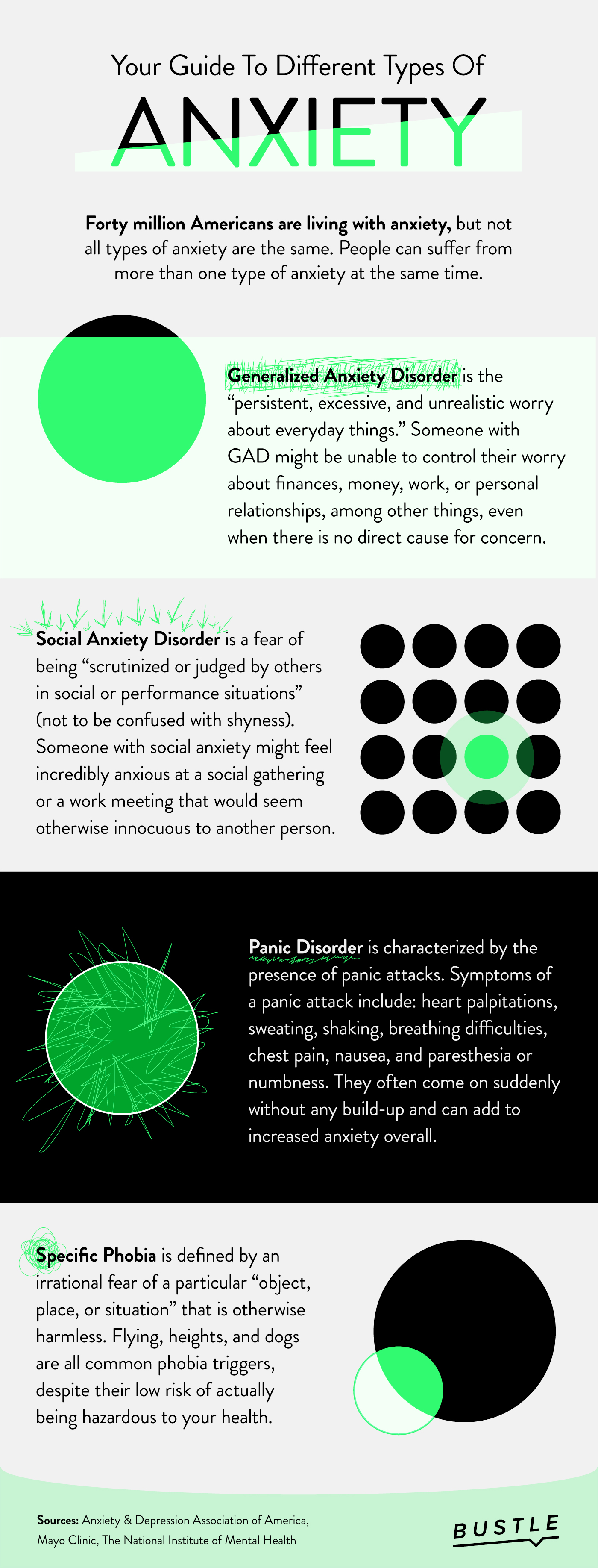 AnxietyInfographic_BryCrasch.jpg