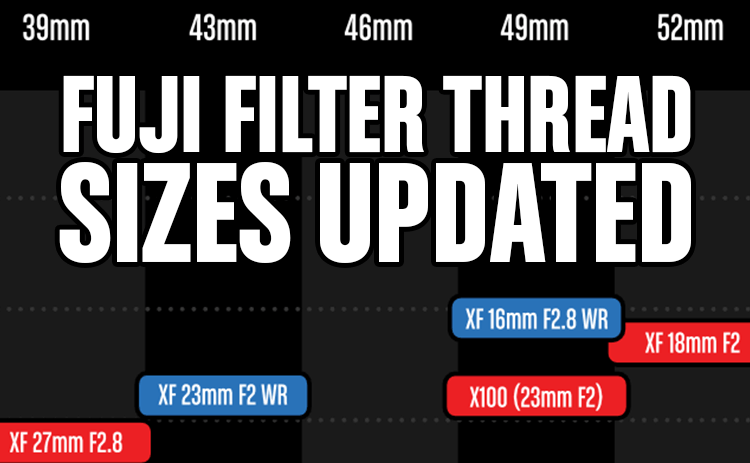Fujifilm Filter Threads Updated, 2019