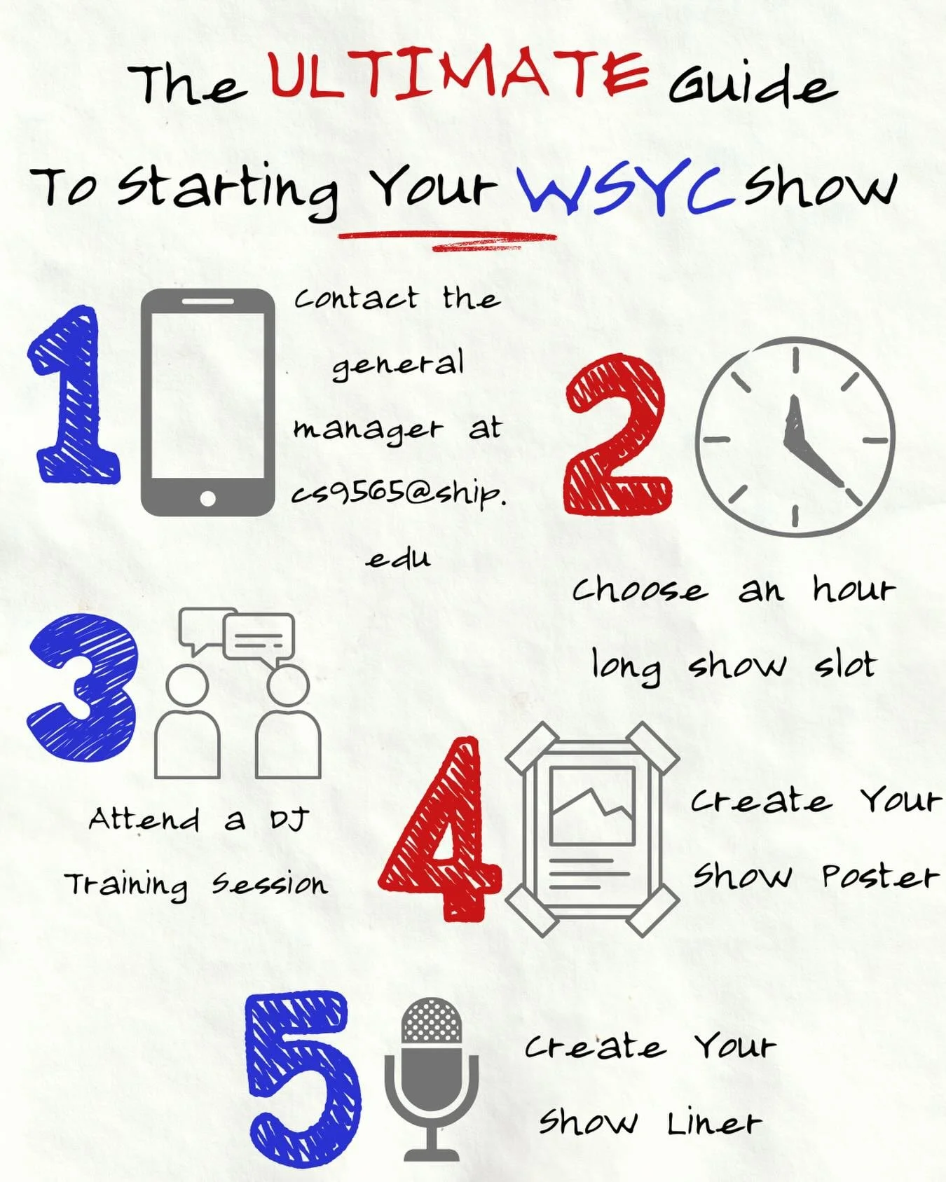 If you missed our general interest meeting, it is not too late to get involved 📻!

If you want to start a radio/podcast show with WSYC, just follow these 5 simple steps! 

#shippensburguniversity #collegeradio @shippensburgu @shipucjm