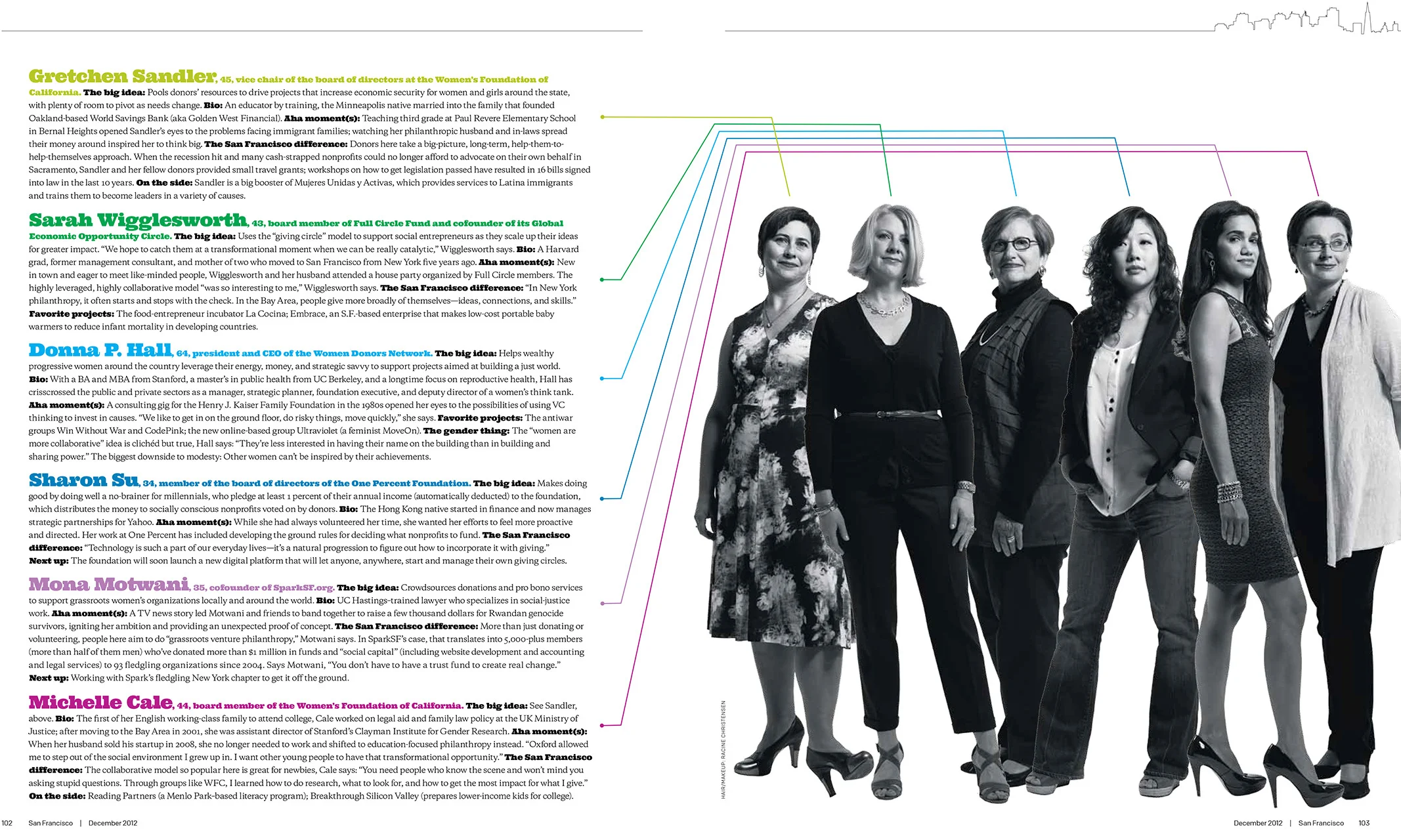 San Francisco Magazine