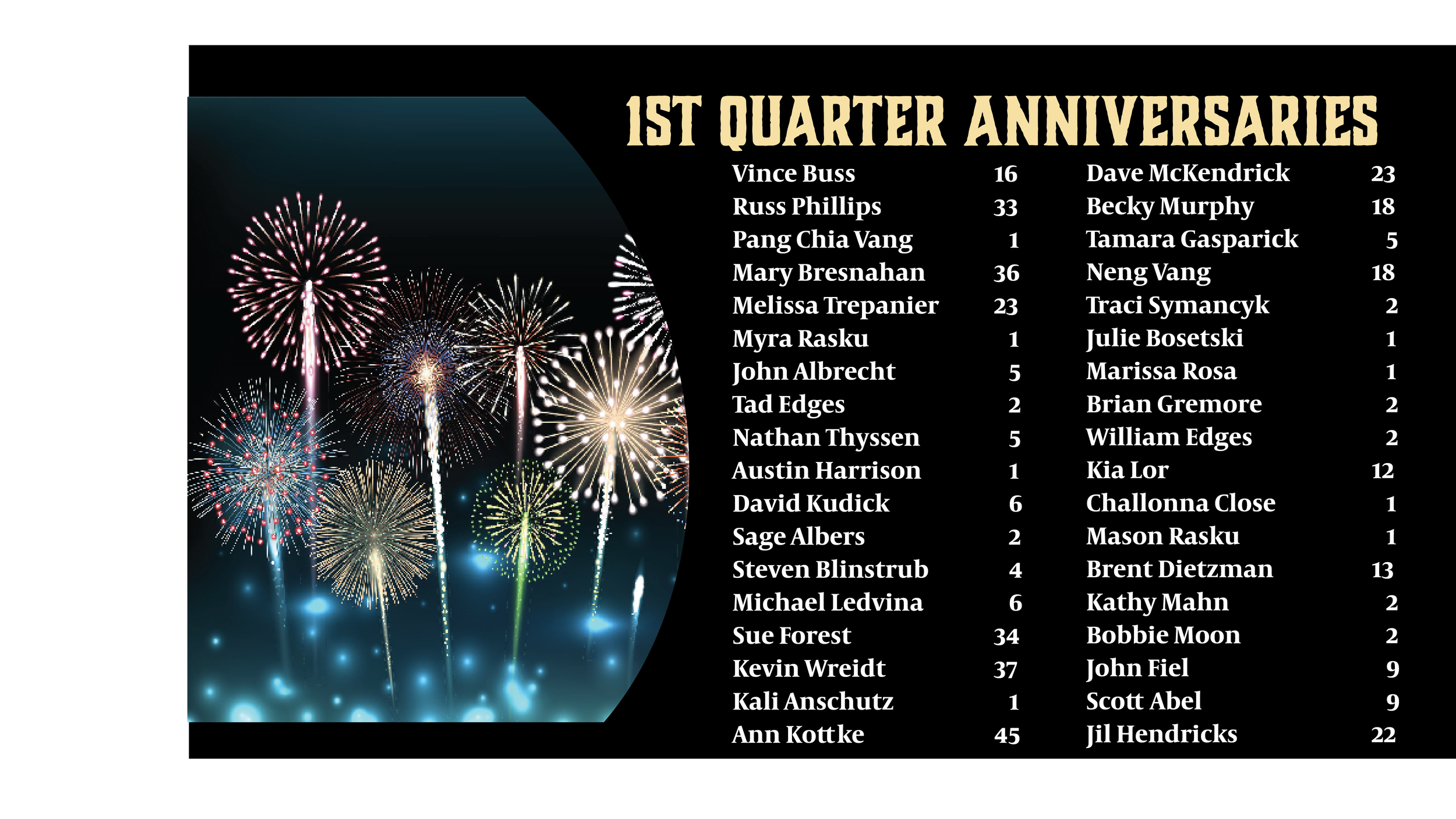 1st Quarter Anniversary.png
