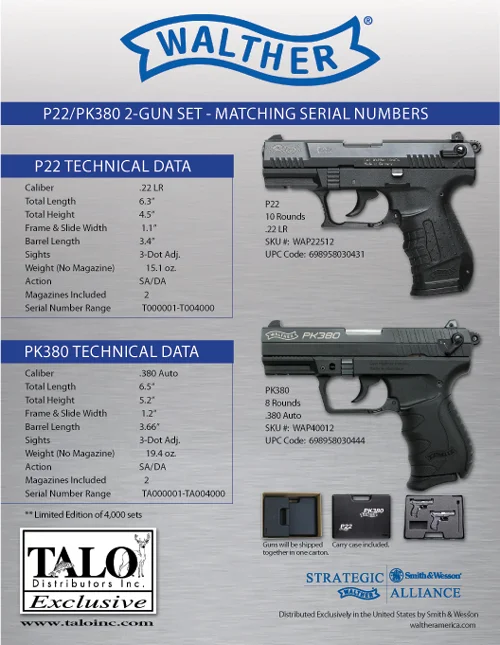 P22/PK380 Sets