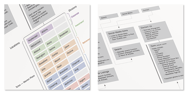 TCO-IA-Details-Adj.png