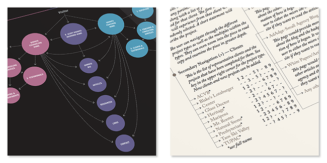Multi-IA-Details-Adj.png