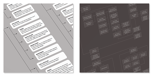 Multi-IA-Details2-Adj.png