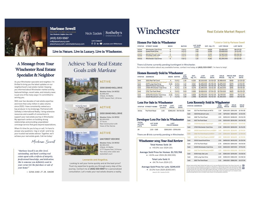 mkt update 2026 jan pg 2 copy.jpg