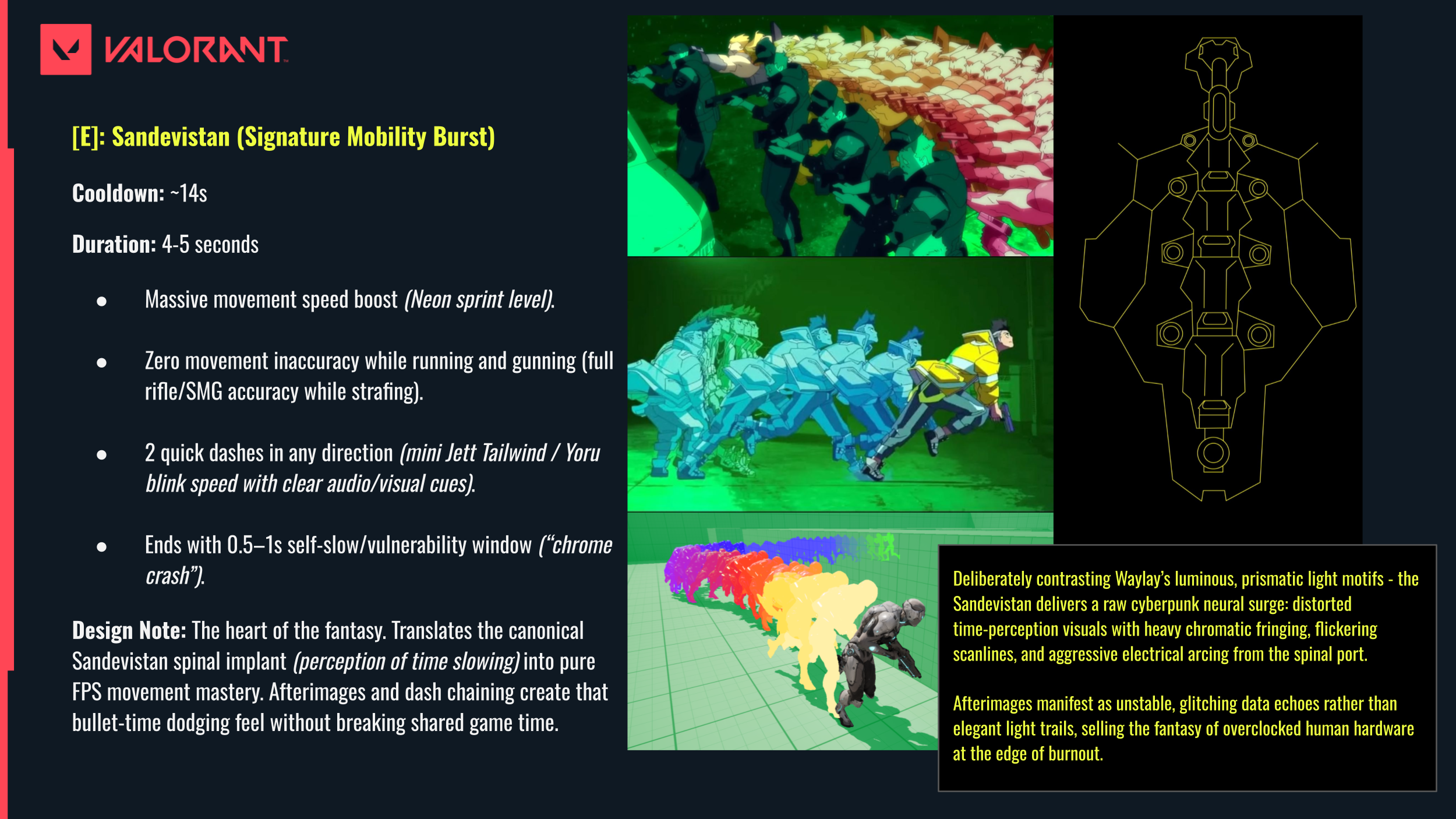 Design_Challenge_VALORANTIZE_ David Martinez (5).png