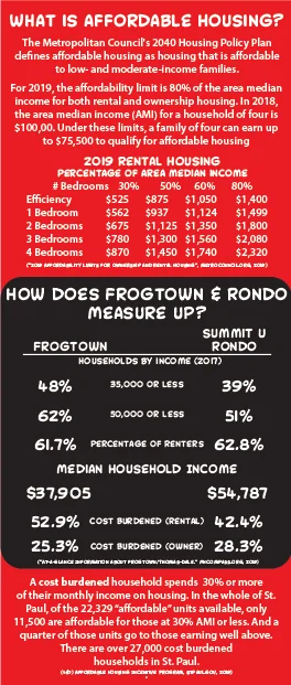 What-is-Affordable-Housing.jpg