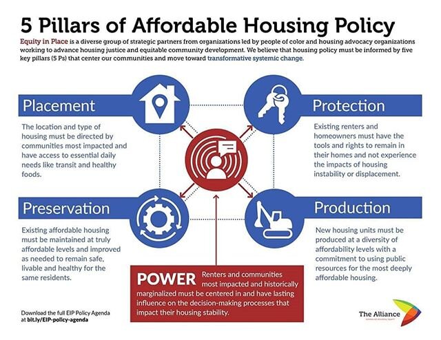 The 5 Pillars of Affordable Housing
