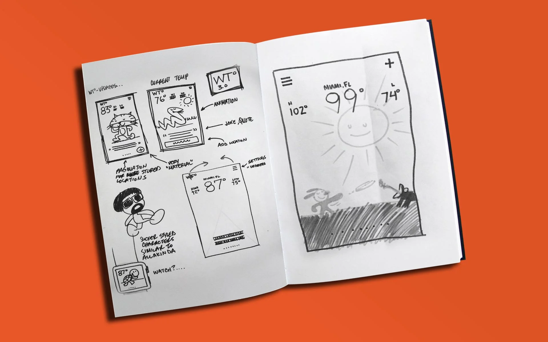 Sketches of ideas for version 3.0
