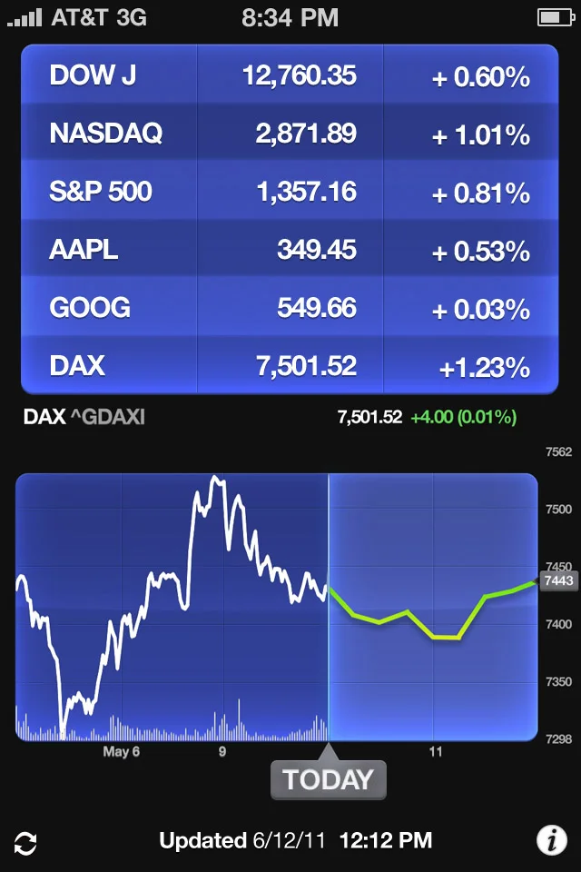 stocks-vert.jpg