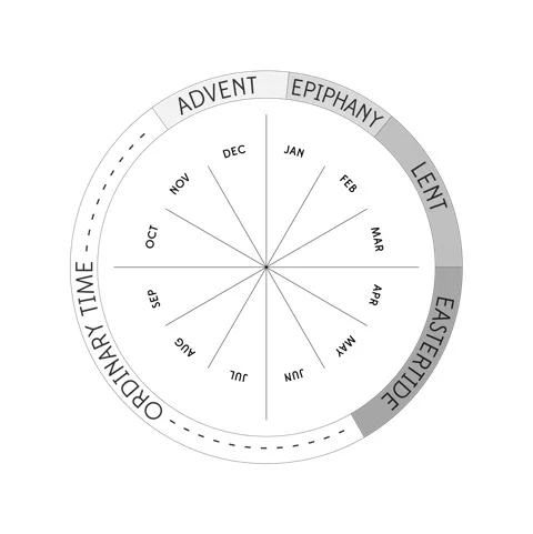 Why follow the Christian calendar?