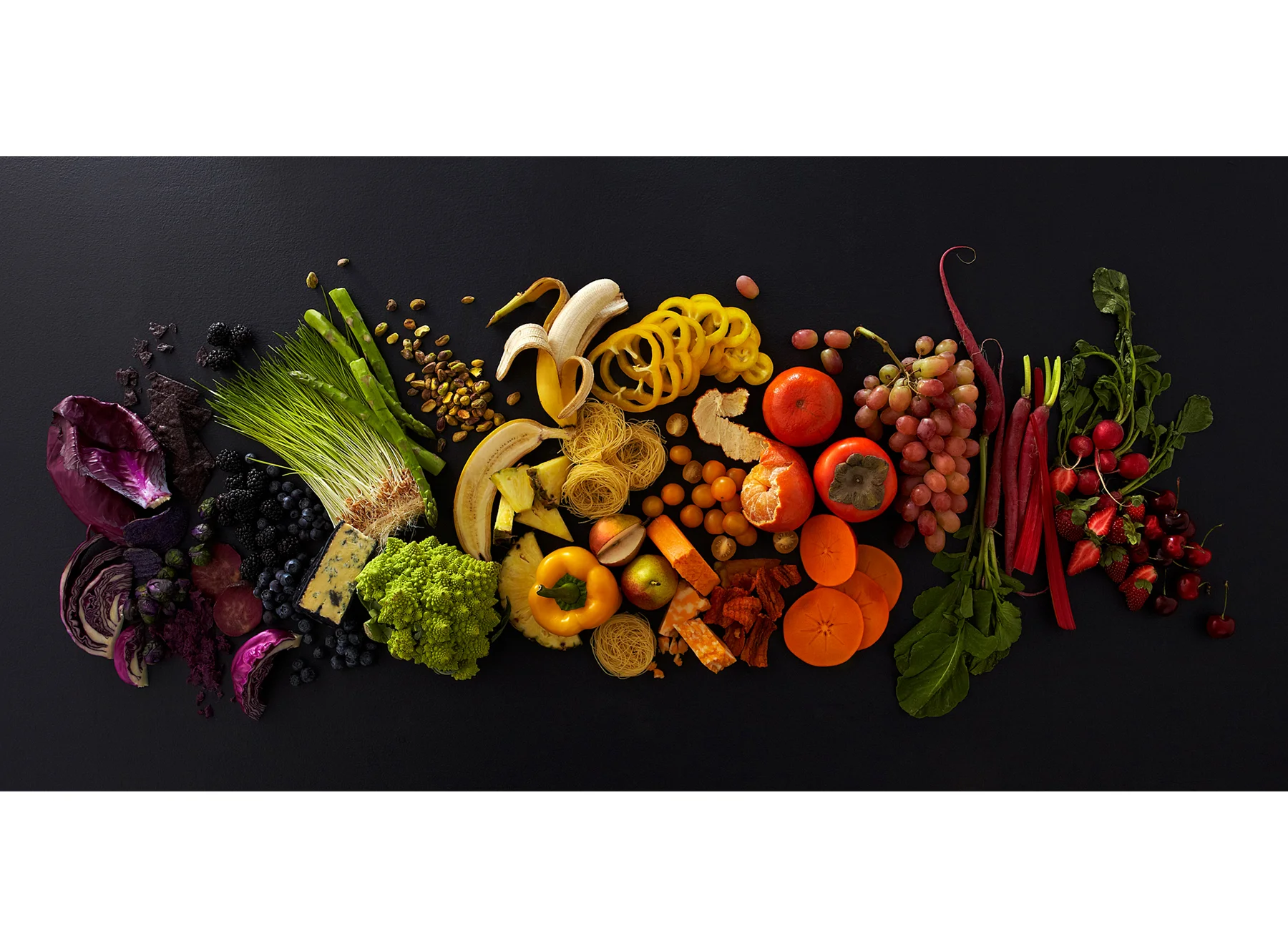 food wheel.jpg