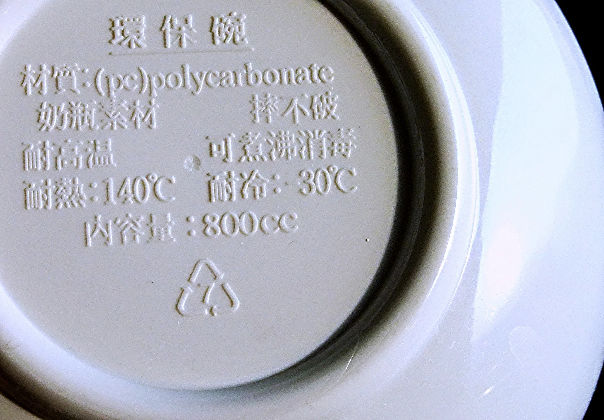 Junk Food, and Plastics. Same Thing?