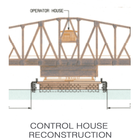Control House Reconstruction