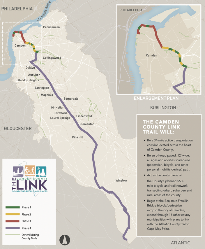 Camden County LINK Trail Map.png