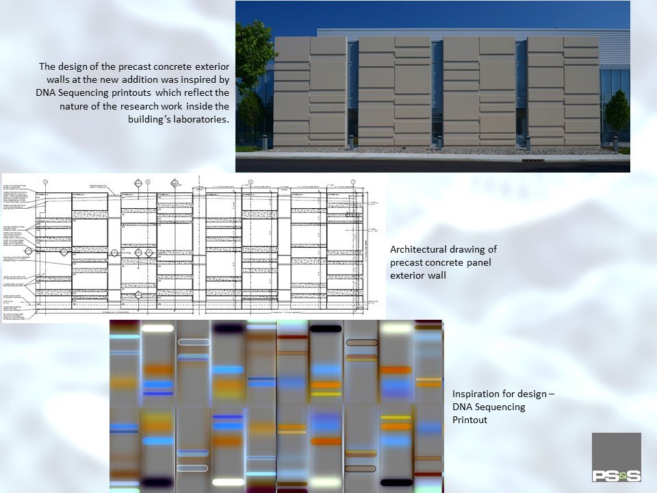 RESEARCH &amp; DEVELOPMENT FLEXIBLE LABORATORY FACILITY