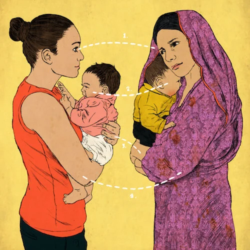 Compassion Made Easy